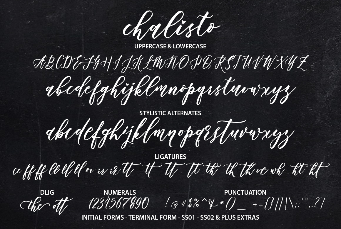 Chalisto Script