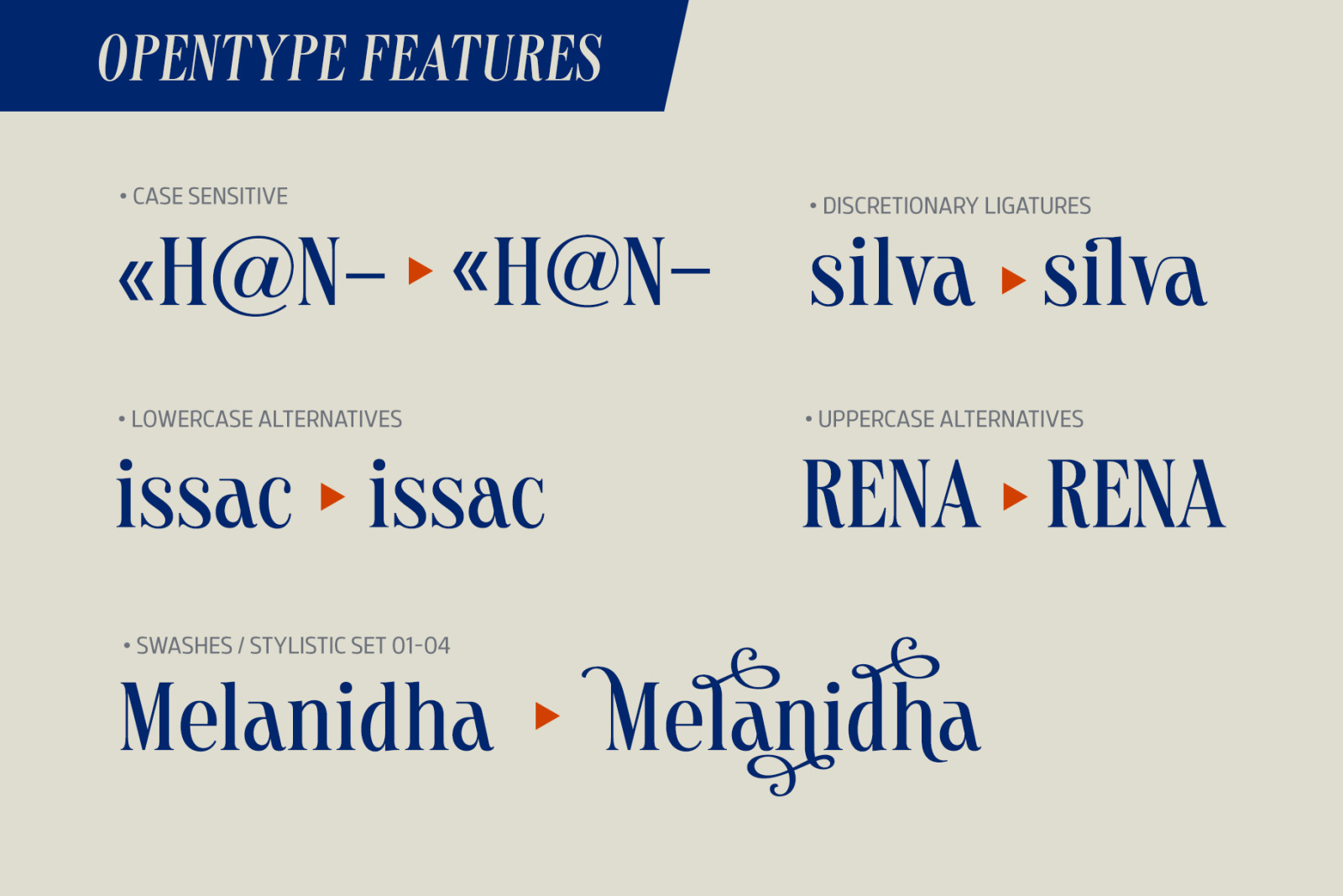 Lakone Modern Serif Lakone Modern Serif