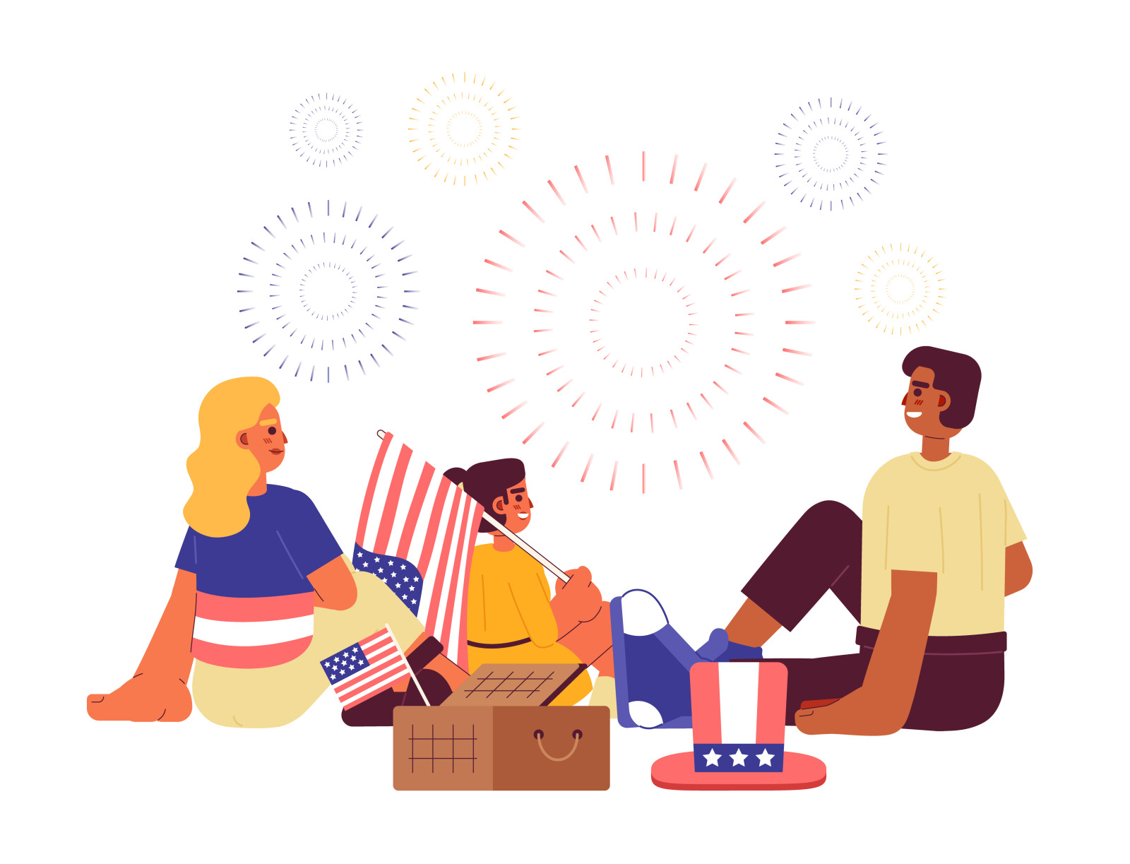 Independence day in America Independence day in America