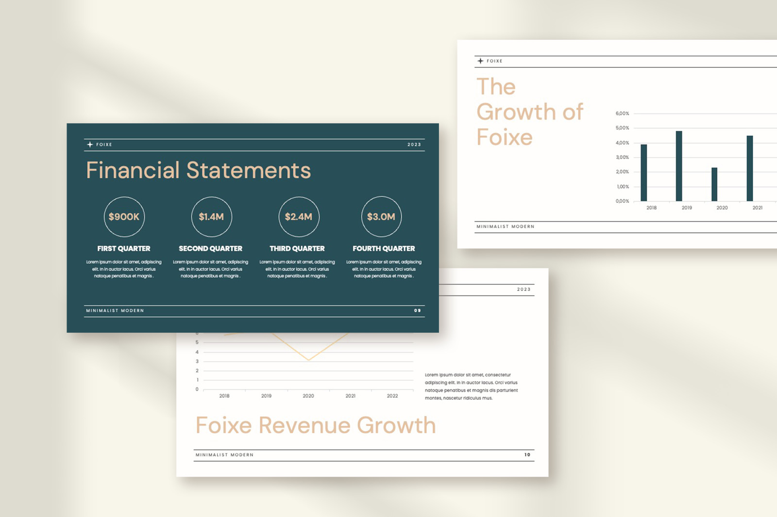 Foixe – Minimal Modern Annual Report Presentation