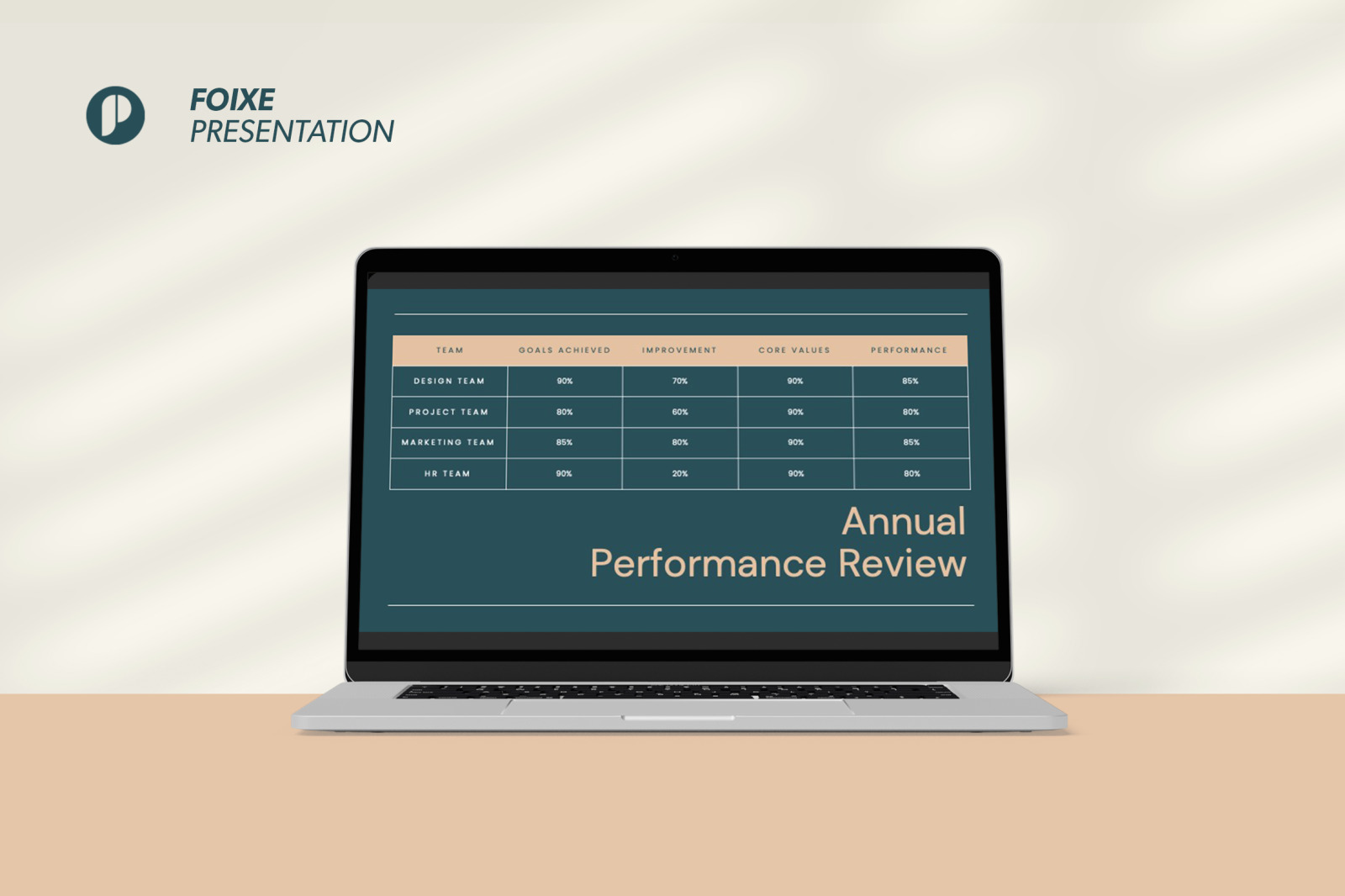 Foixe – Minimal Modern Annual Report Presentation