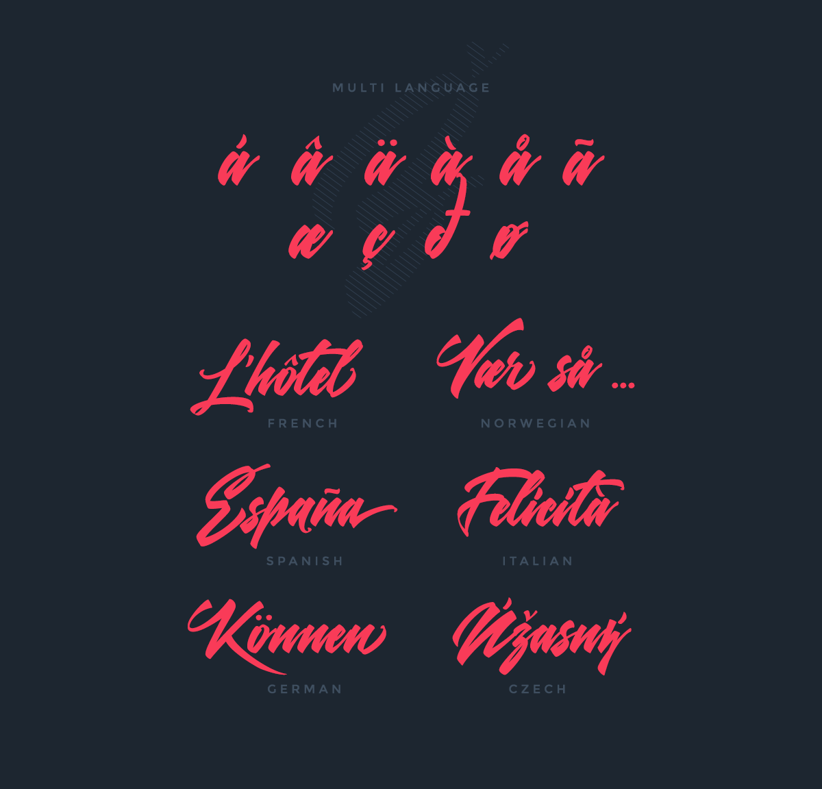 Emerald script Emerald script