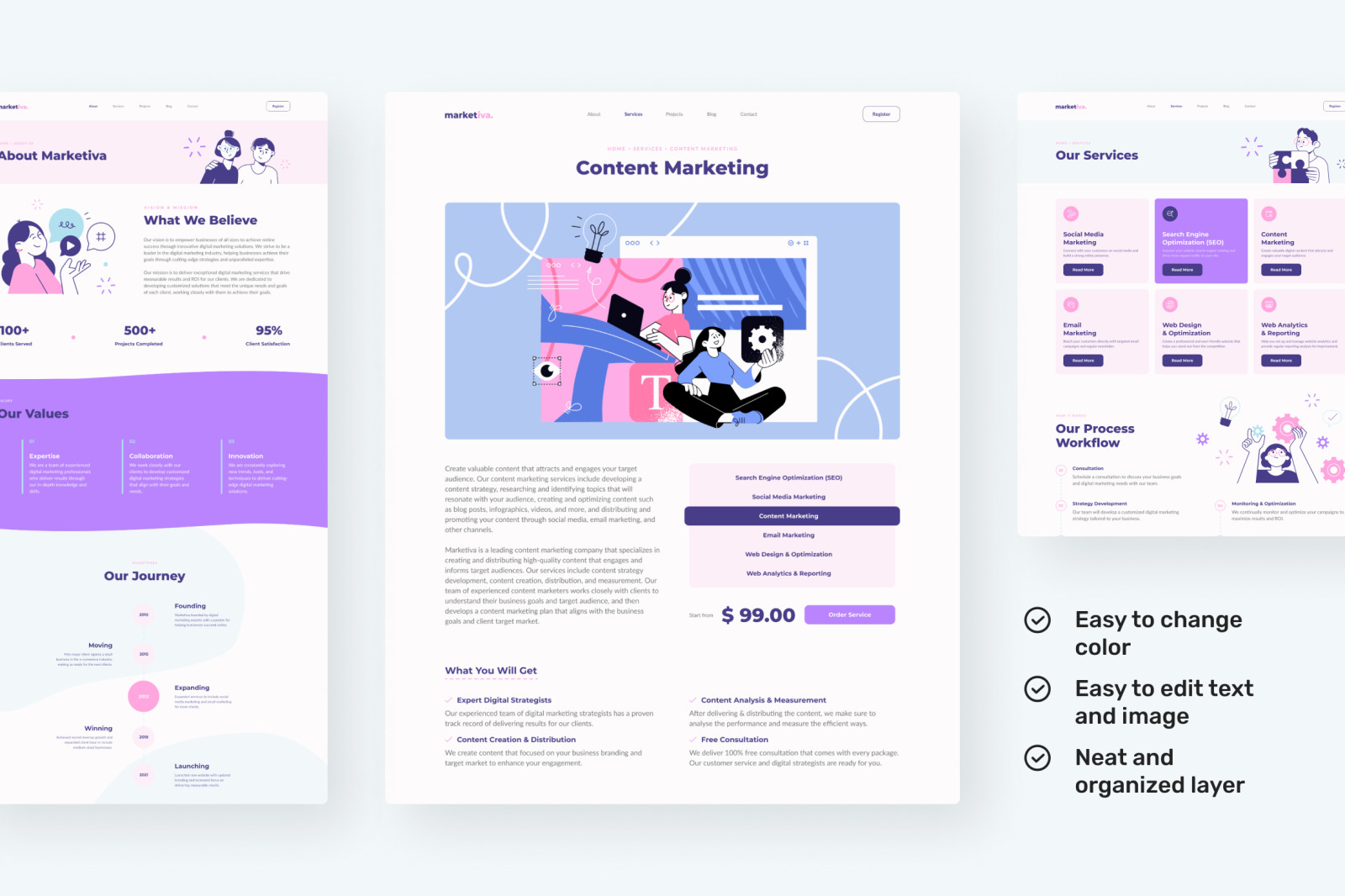 Marketiva – Digital Marketing Agency Website Design UI Template