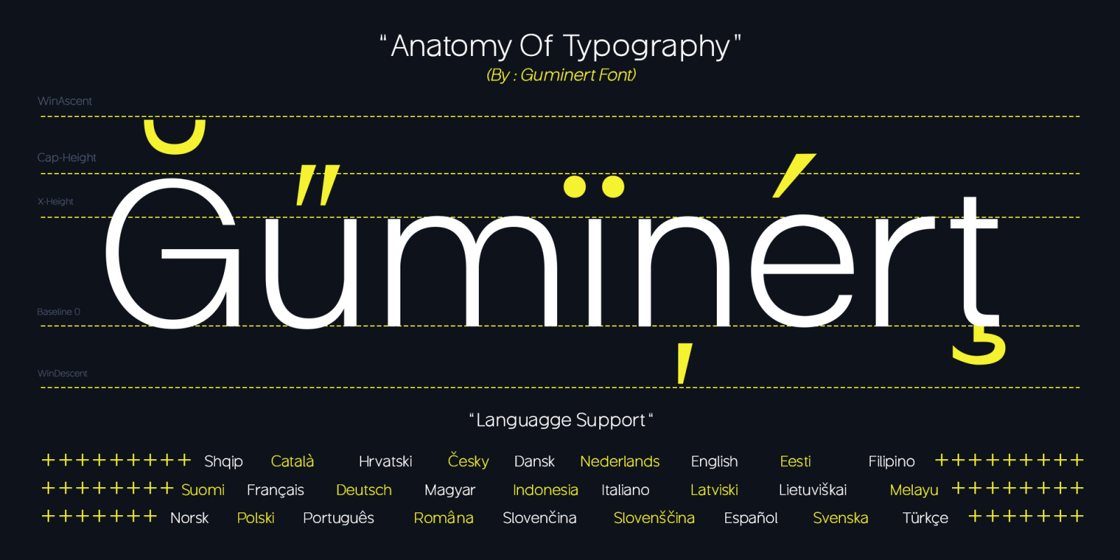 Guminert Font Family