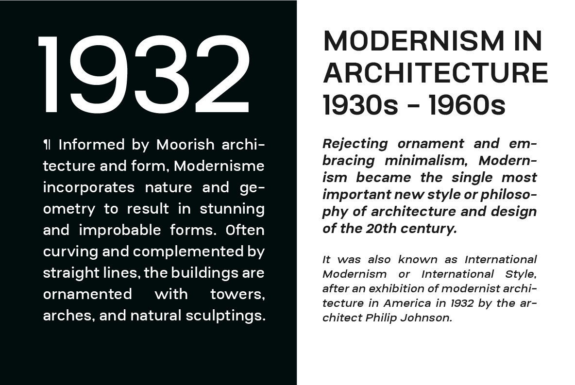 Conigen Modern Sans Seri Conigen Modern Sans Seri