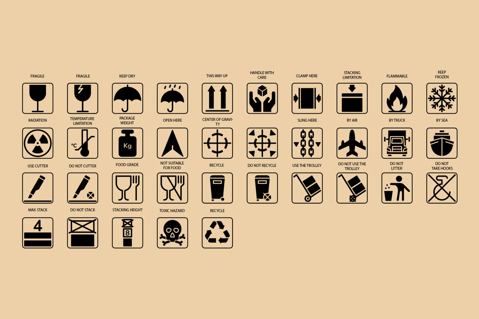 Packaging Line Icons Packaging Line Icons