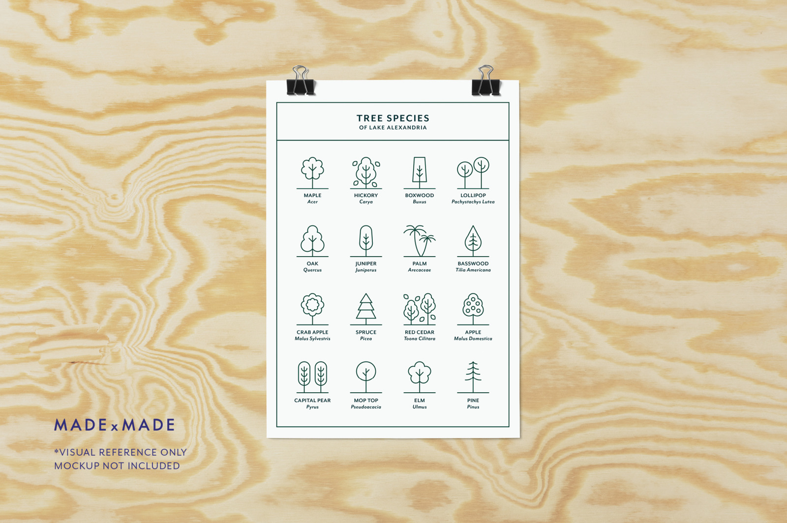 Trees Icons Trees Icons