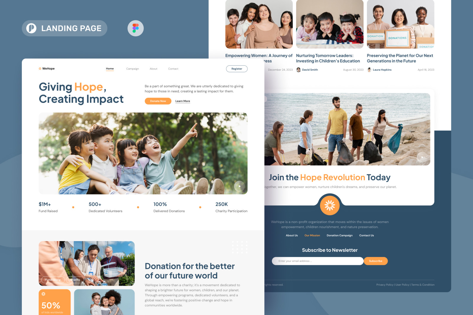 WeHope - Non-Profit Charity Landing Page