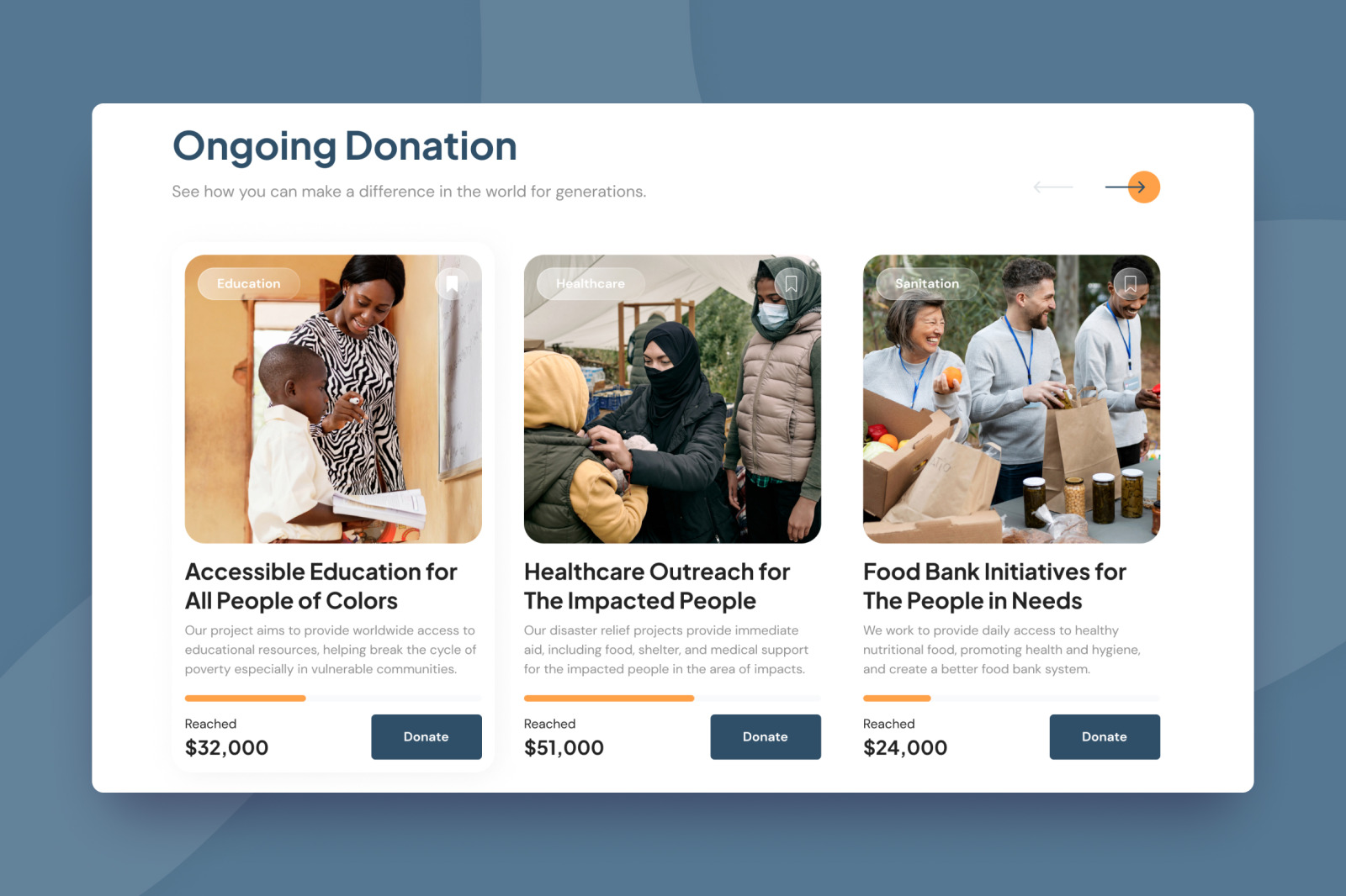 WeHope - Non-Profit Charity Landing Page WeHope - Non-Profit Charity Landing Page