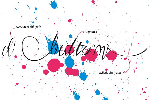 Feminisme Typeface