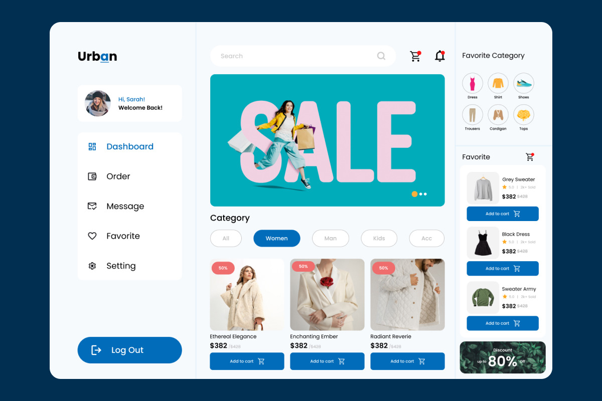 Urban - Dashboard Fashion E-commerce