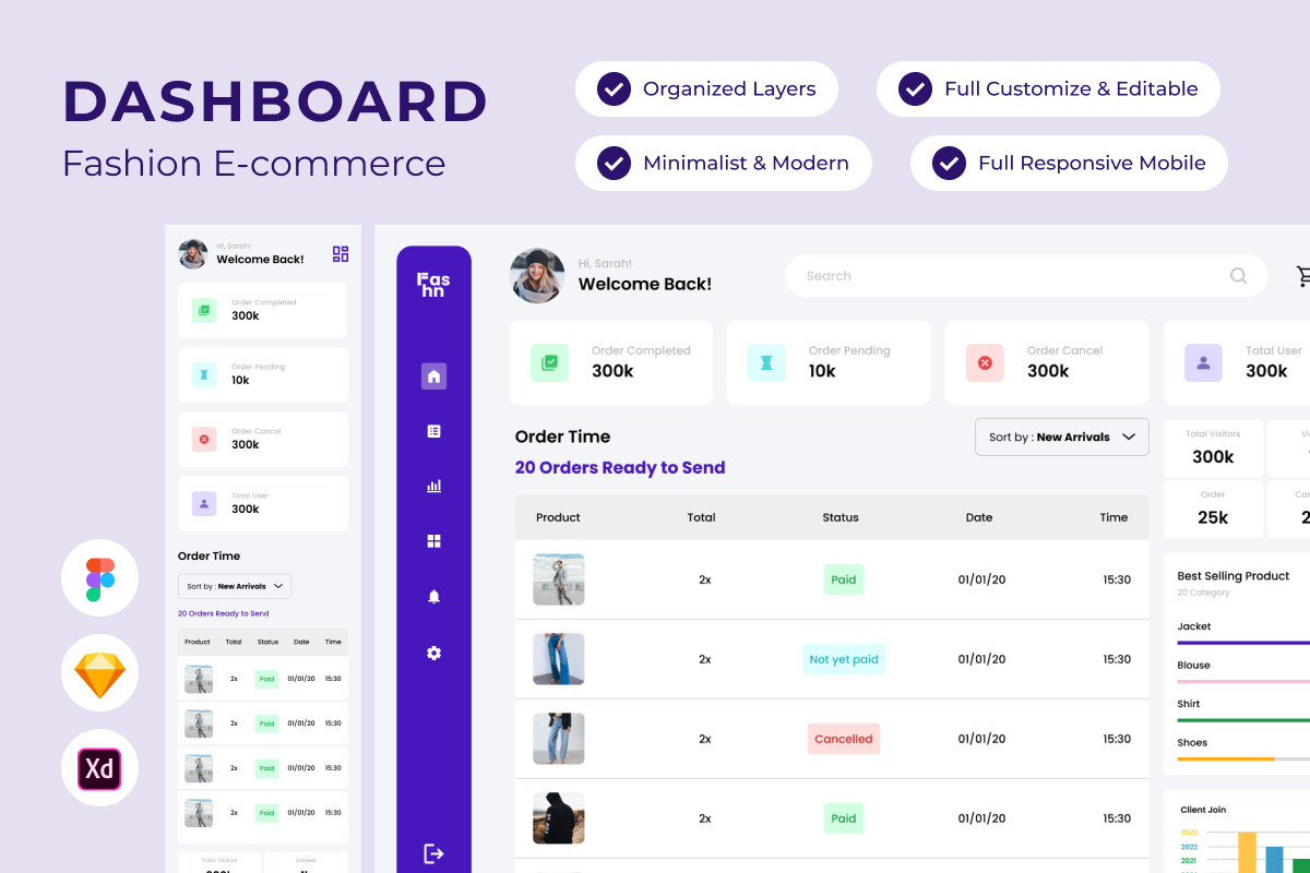 Fashn - Dashboard Fashion E-commerce