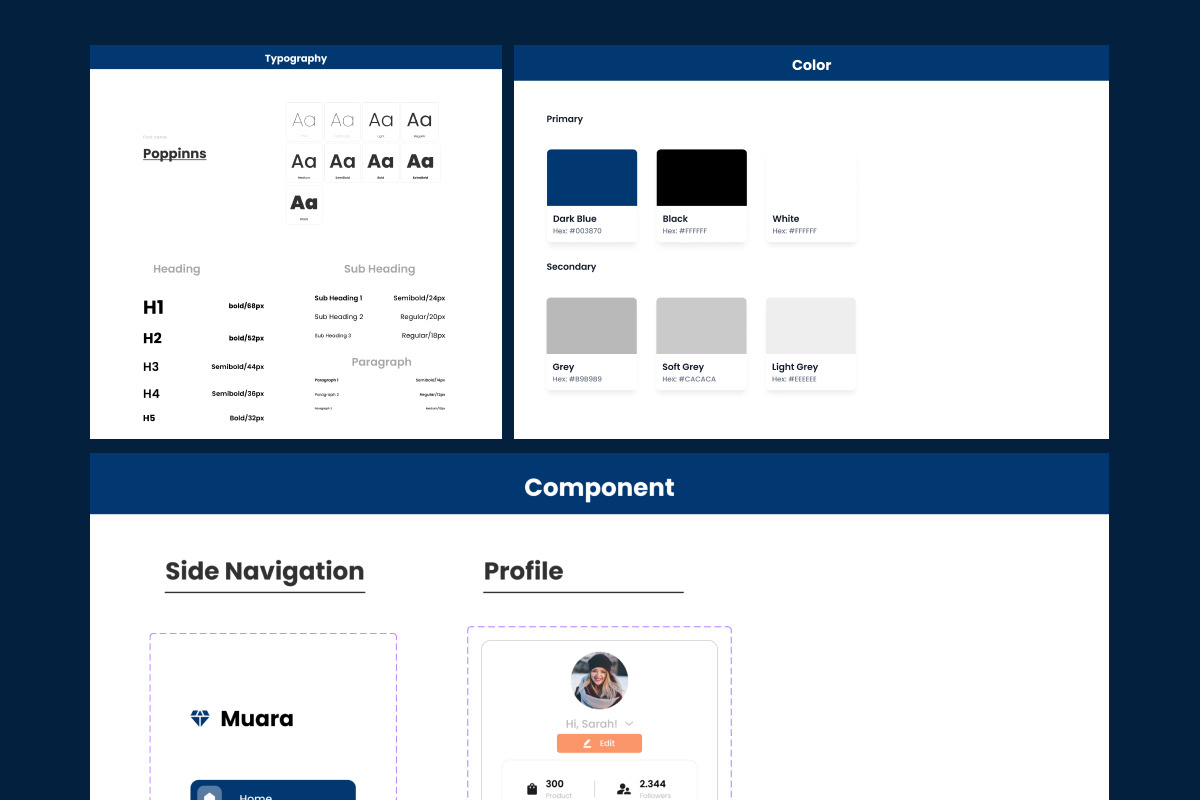 Muara - Dashboard Fashion E-commerce Muara - Dashboard Fashion E-commerce