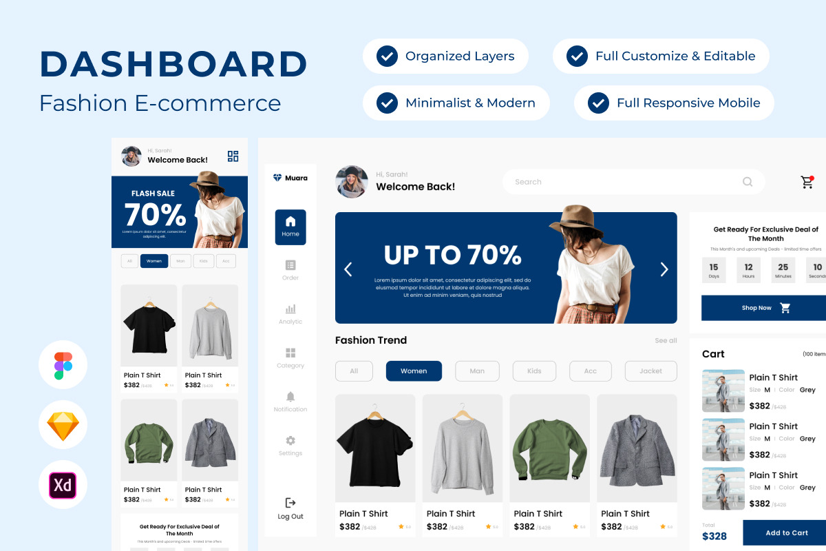 Muara - Dashboard Fashion E-commerce V2 Muara - Dashboard Fashion E-commerce V2