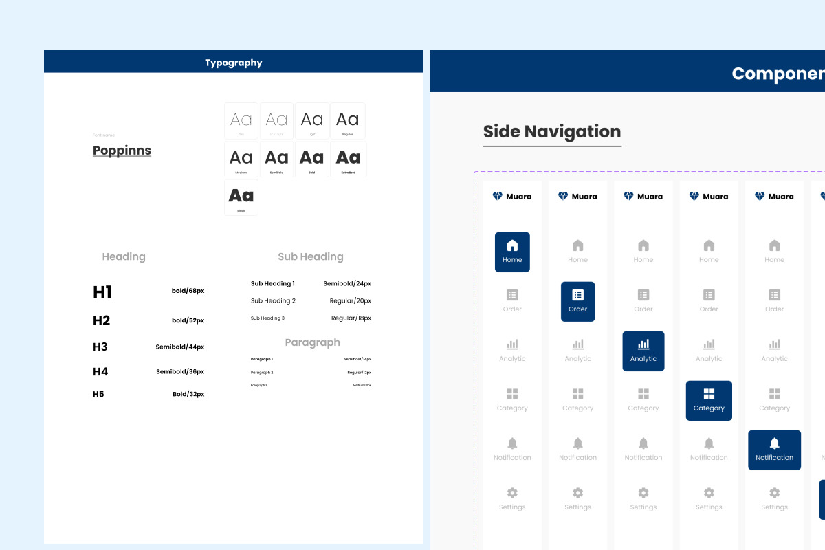 Muara - Dashboard Fashion E-commerce V2 Muara - Dashboard Fashion E-commerce V2
