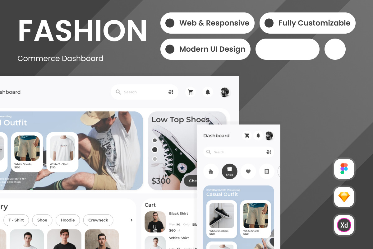 Outerwearer - Fashion Commerce Dashboard V2 Outerwearer - Fashion Commerce Dashboard V2
