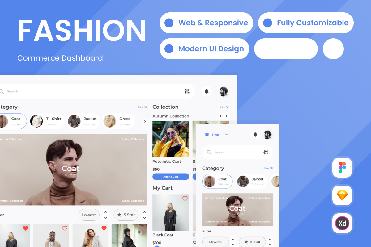 Fela Cloth&#039;s - Fashion Commerce Dashboard V2