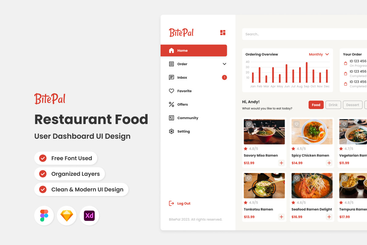 BitePal - Restaurant User Dashboard