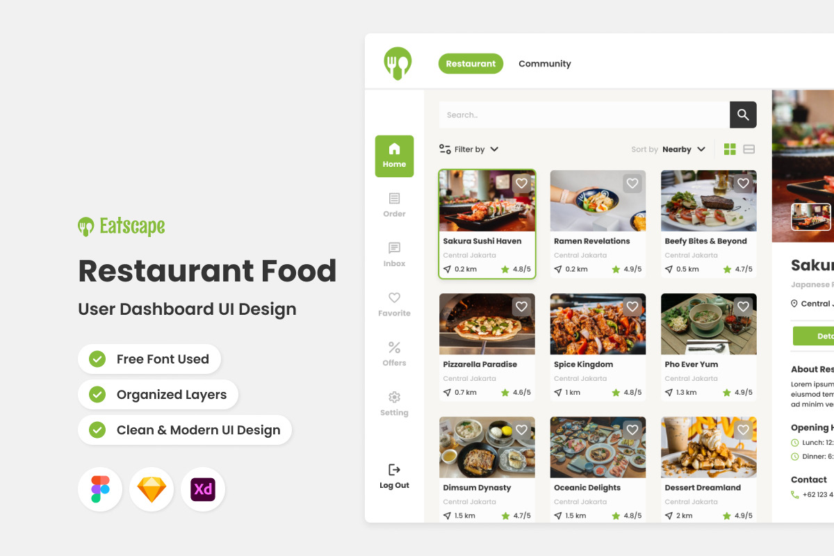 Eatscape - Restaurant User Dashboard Eatscape - Restaurant User Dashboard