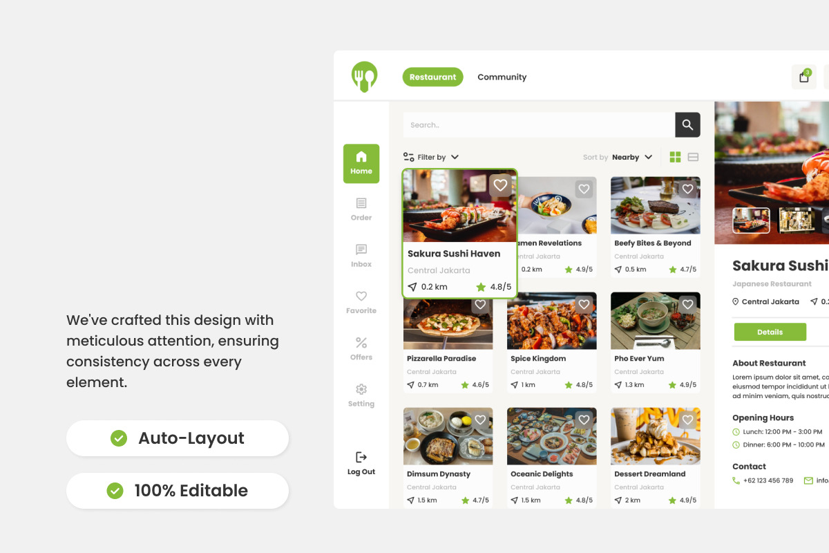 Eatscape - Restaurant User Dashboard