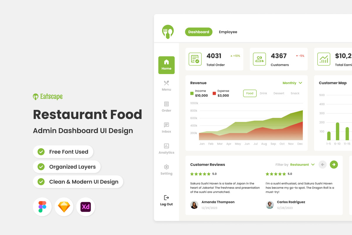 Eatscape - Restaurant Admin Dashboard