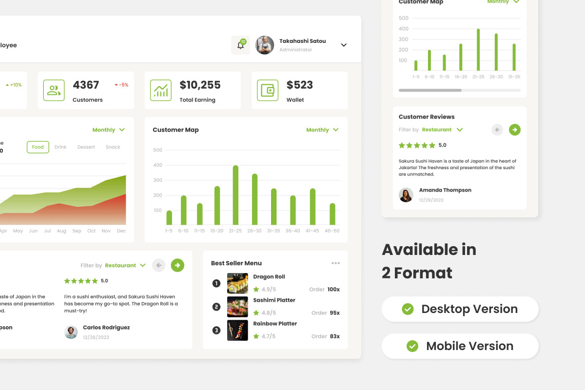 Eatscape - Restaurant Admin Dashboard