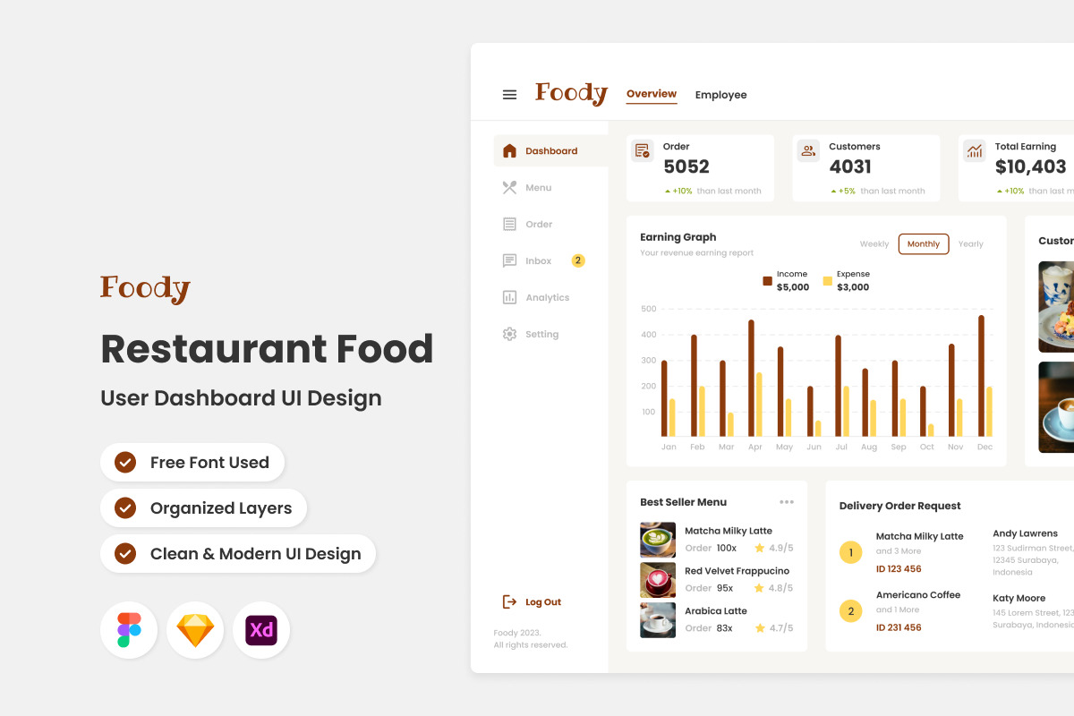 Foody - Restaurant Admin Dashboard