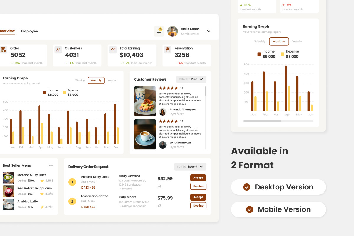 Foody - Restaurant Admin Dashboard