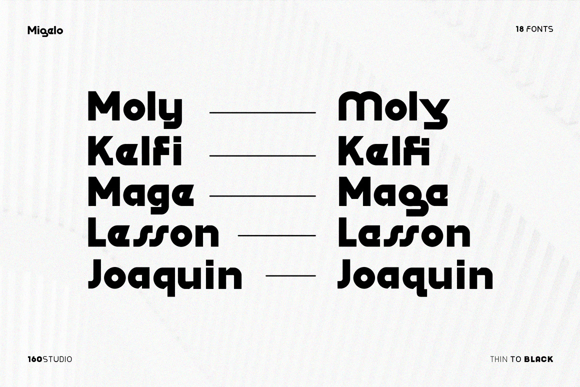 Migelo Font Migelo Font