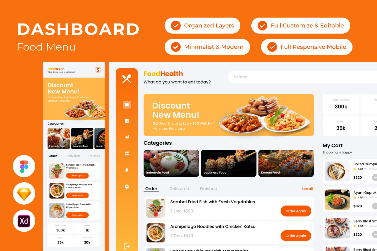 FoodHealth - Food Menu Dashboard V1