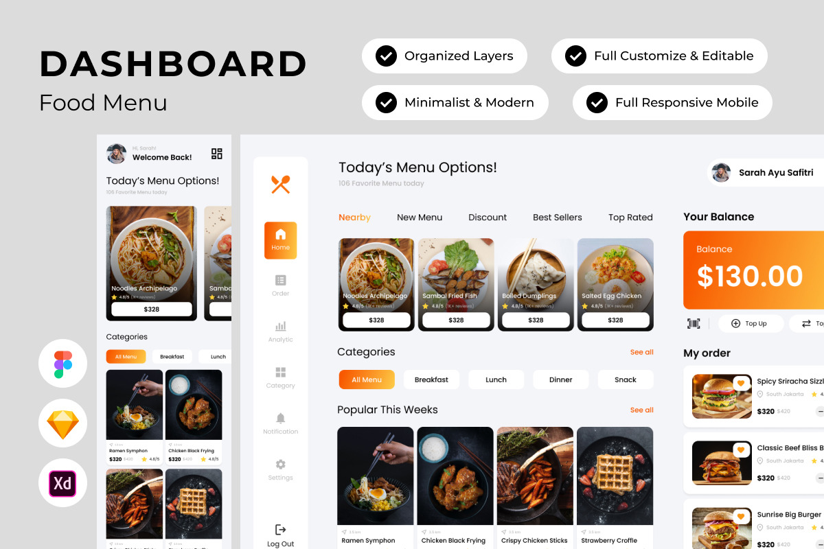 FoodHealth - Food Menu Dashboard V2