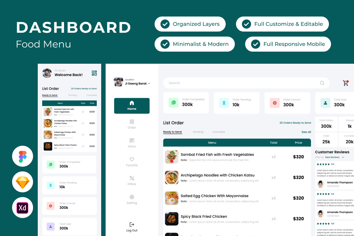 Foodies - Food Menu Dashboard V1