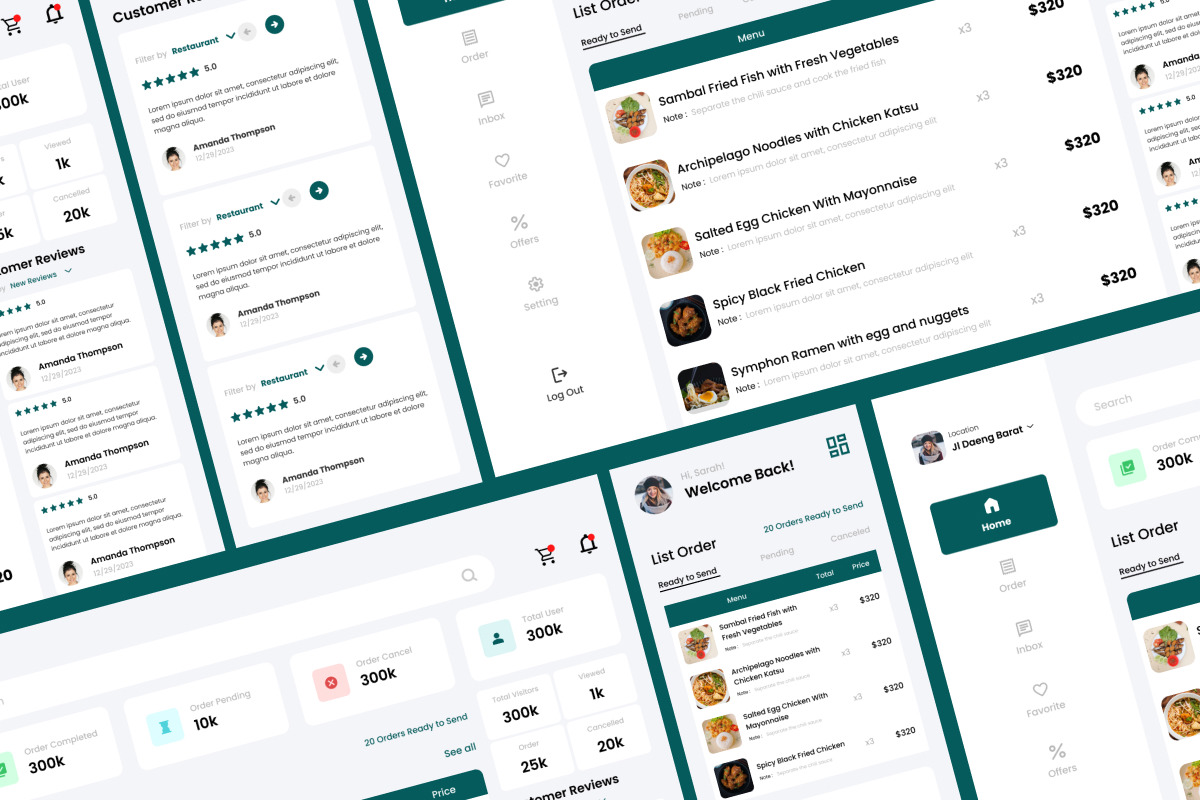 Foodies - Food Menu Dashboard V1