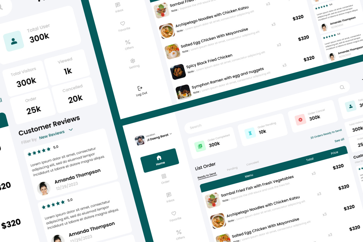 Foodies - Food Menu Dashboard V1 Foodies - Food Menu Dashboard V1