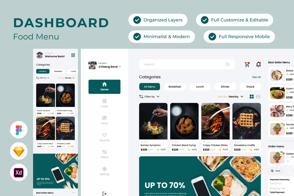 Foodies - Food Menu Dashboard V2 Foodies - Food Menu Dashboard V2