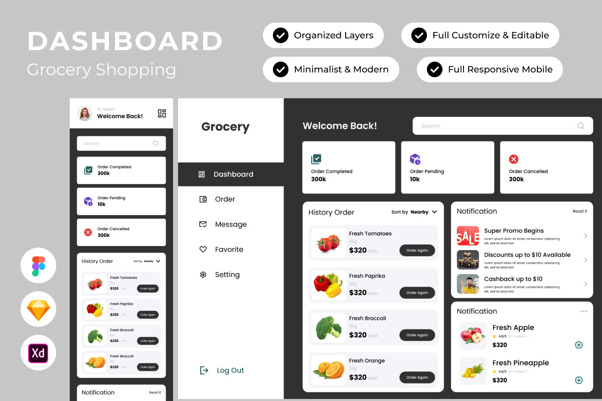 Grocery - Grocery Dashboard V1