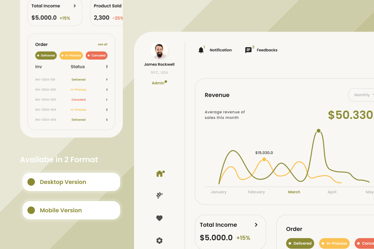 Misu - Bakery Shop Dashboard V2 Misu - Bakery Shop Dashboard V2