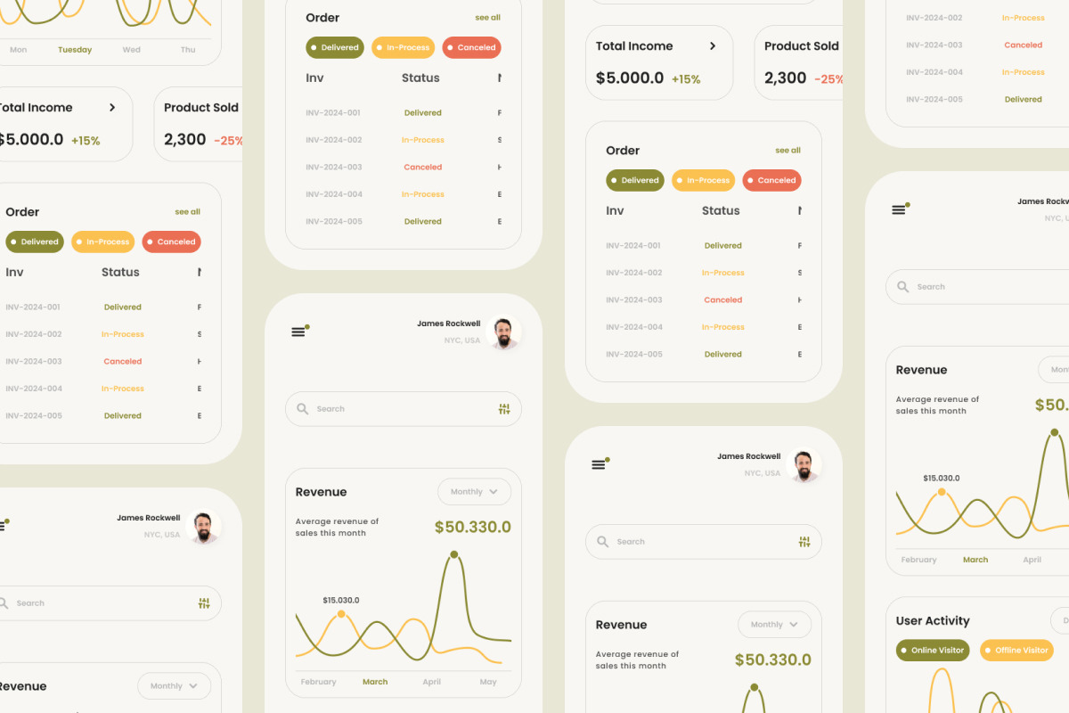 Misu - Bakery Shop Dashboard V2 Misu - Bakery Shop Dashboard V2