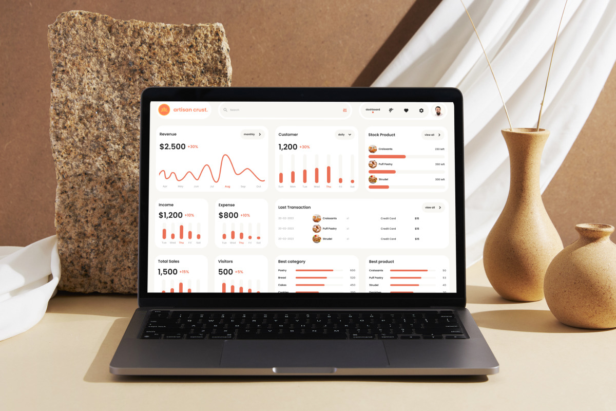 Artisan Crust - Bakery Shop Dashboard V2