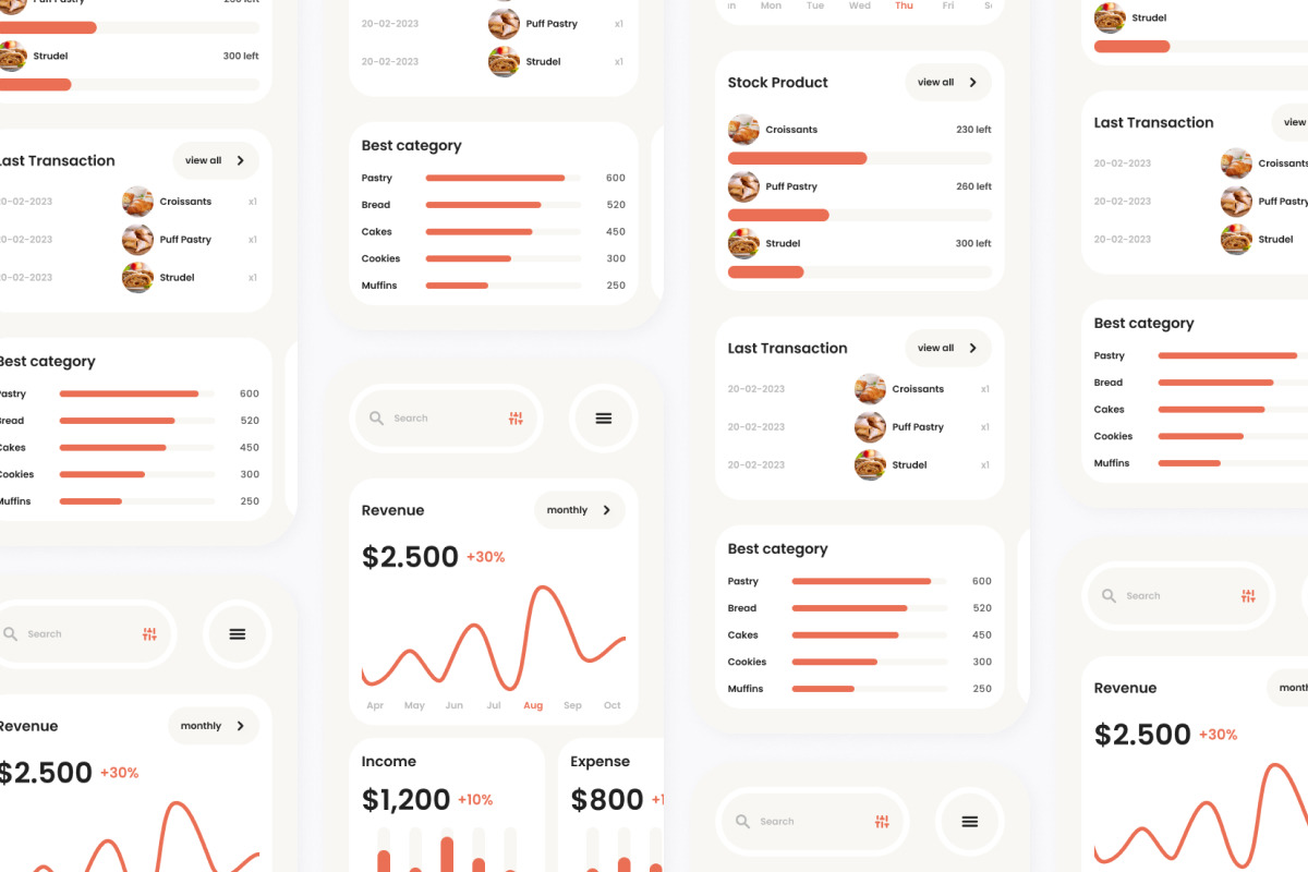 Artisan Crust - Bakery Shop Dashboard V2 Artisan Crust - Bakery Shop Dashboard V2