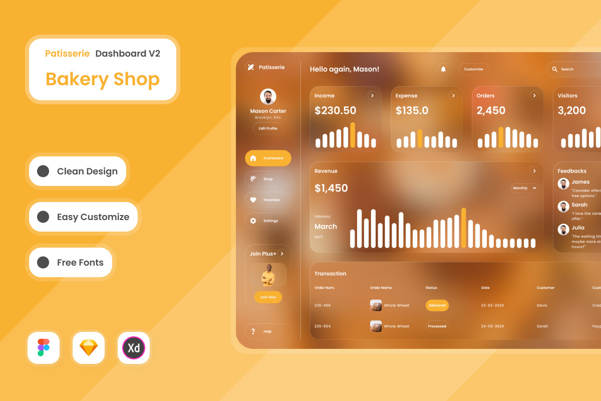 Patisserie - Bakery Shop Dashboard V2