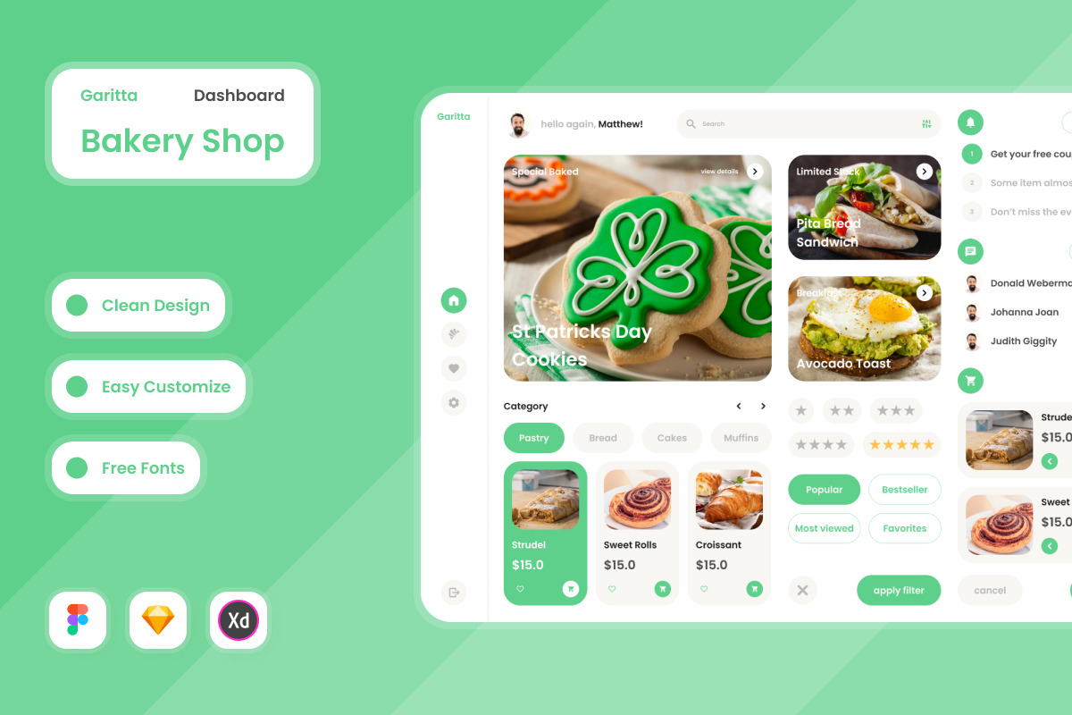 Garitta - Bakery Shop Dashboard V1 Garitta - Bakery Shop Dashboard V1