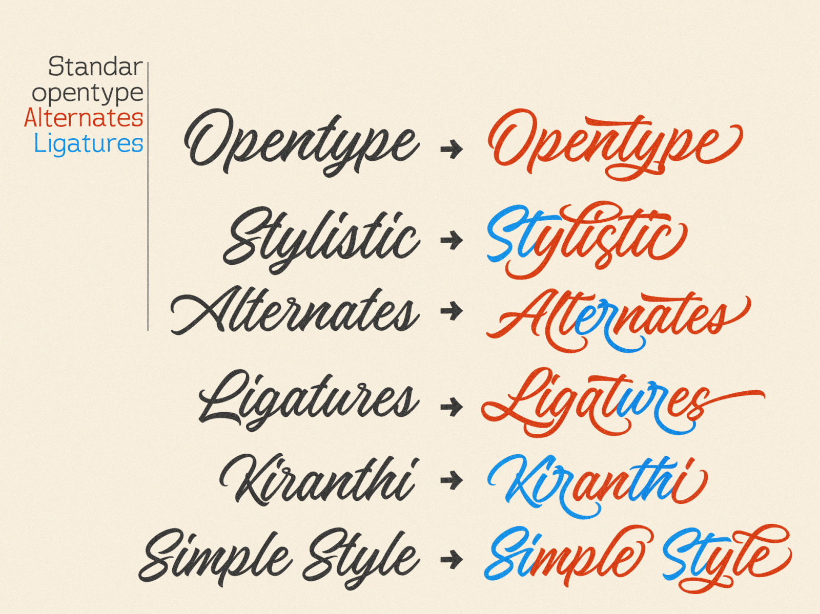 Artiglow Script Artiglow Script
