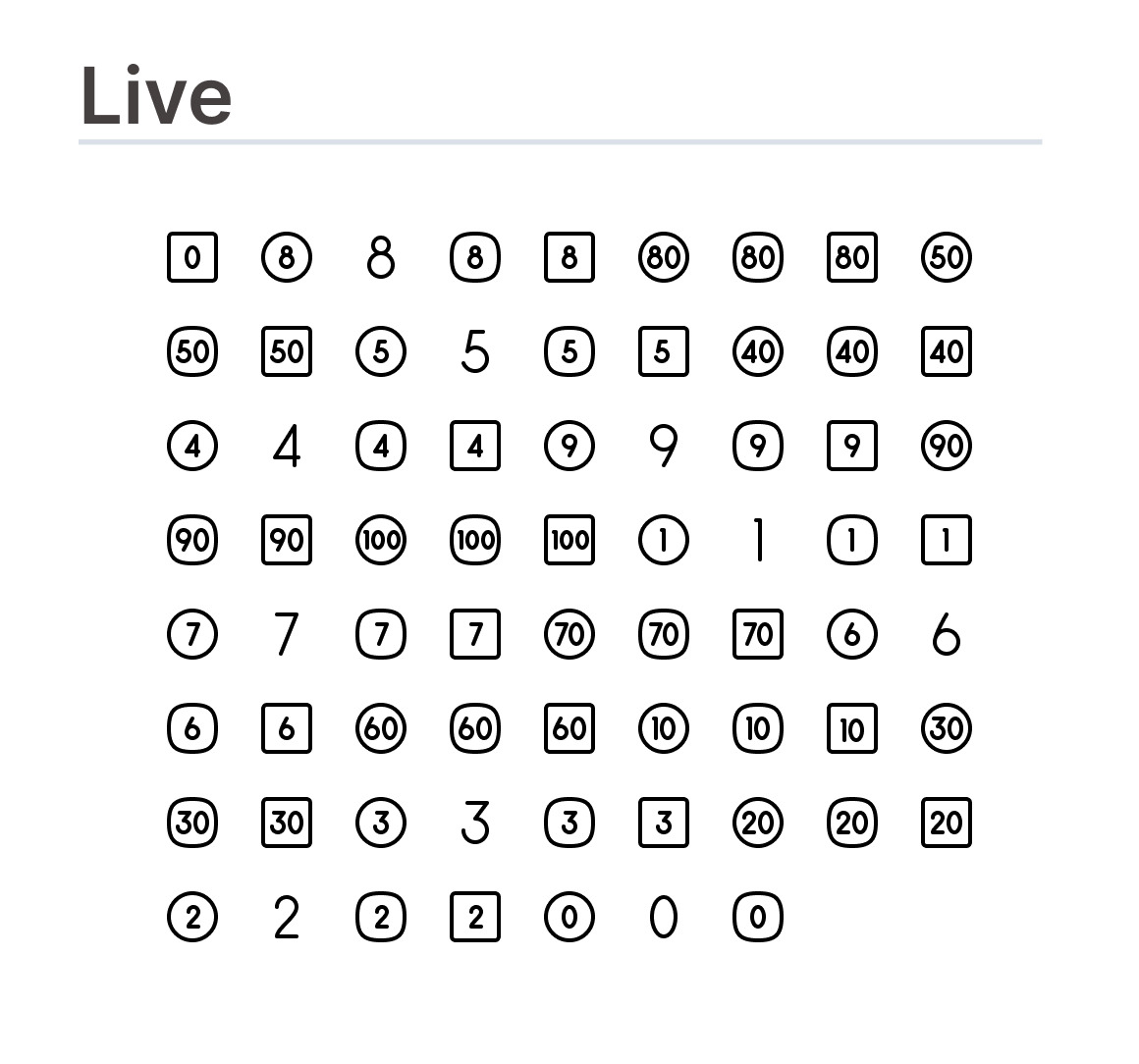 Numbers Icons Numbers Icons