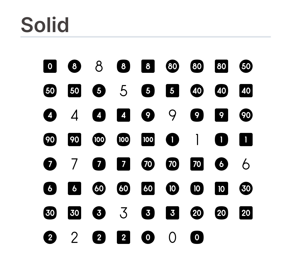 Numbers Icons Numbers Icons