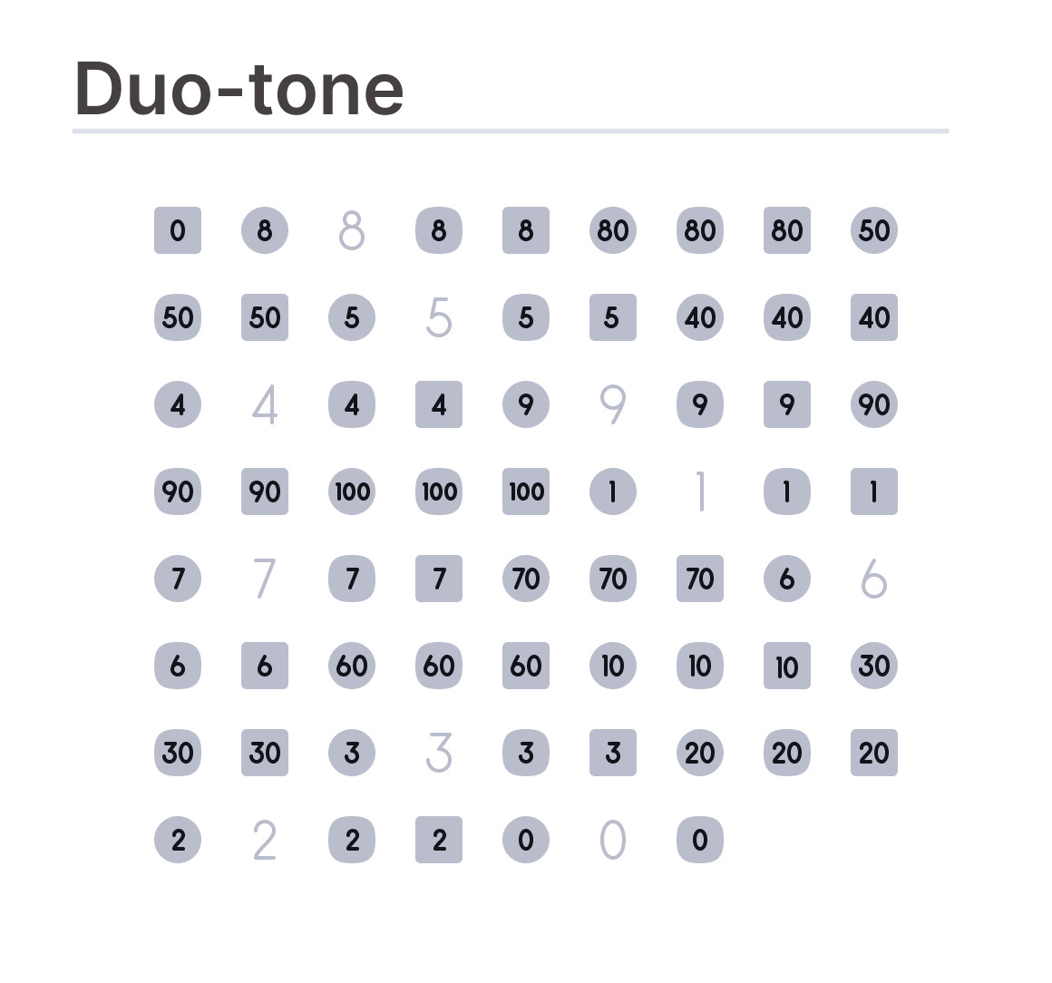 Numbers Icons Numbers Icons