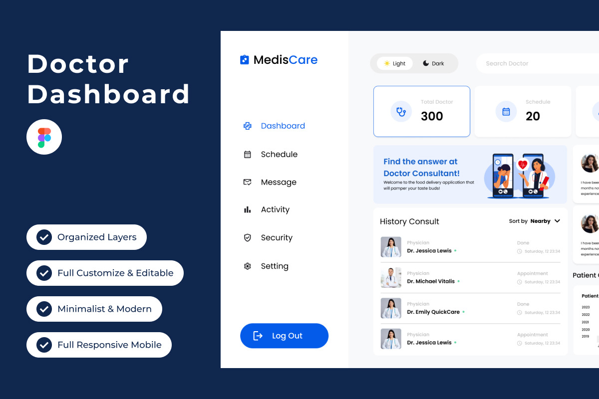 MedisCare - Doctor Dashboard V2