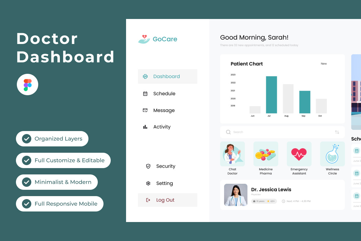 GoCare - Doctor Dashboard V2