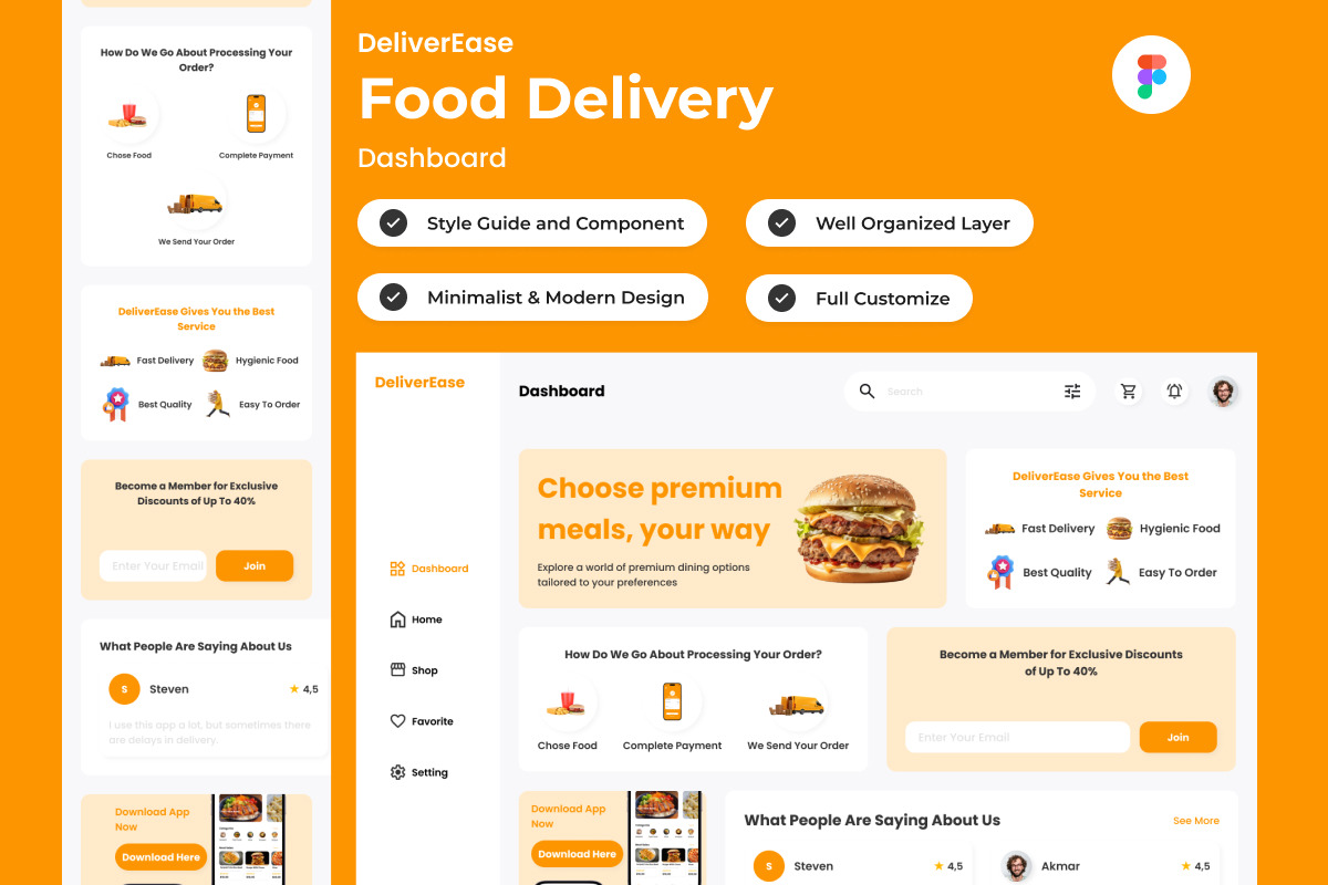 DeliverEase - Food Delivery Dashboard V1