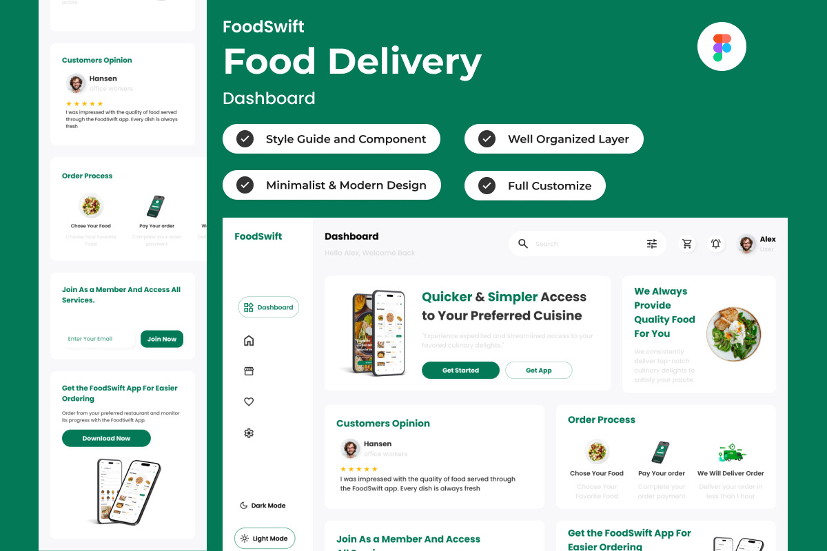 FoodSwift - Food Delivery Dashboard V1